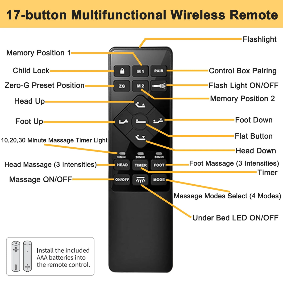 CHITOOMA Electric Adjustable Bed Frame Queen with Massage (4 Modes & 3 Intensities), Wireless Remote, Zero Gravity, 4 USB Ports, Under-Bed Nightlight, 3 Minutes Fast Assembly