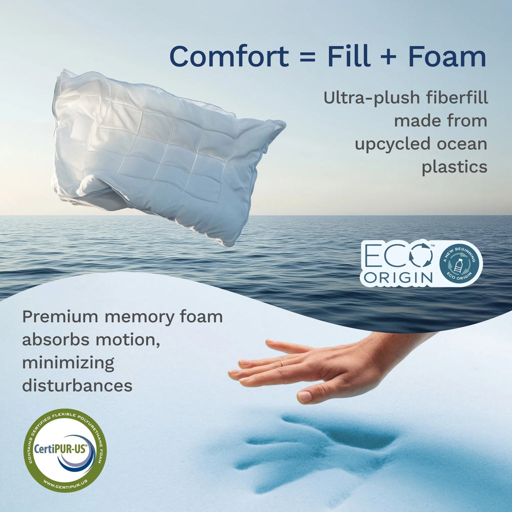 Viscosoft Hybrid Lux Dual Layer Mattress Topper - Twin Size a?? 4 Inch - CertiPUR-US Certified Gel Memory Foam