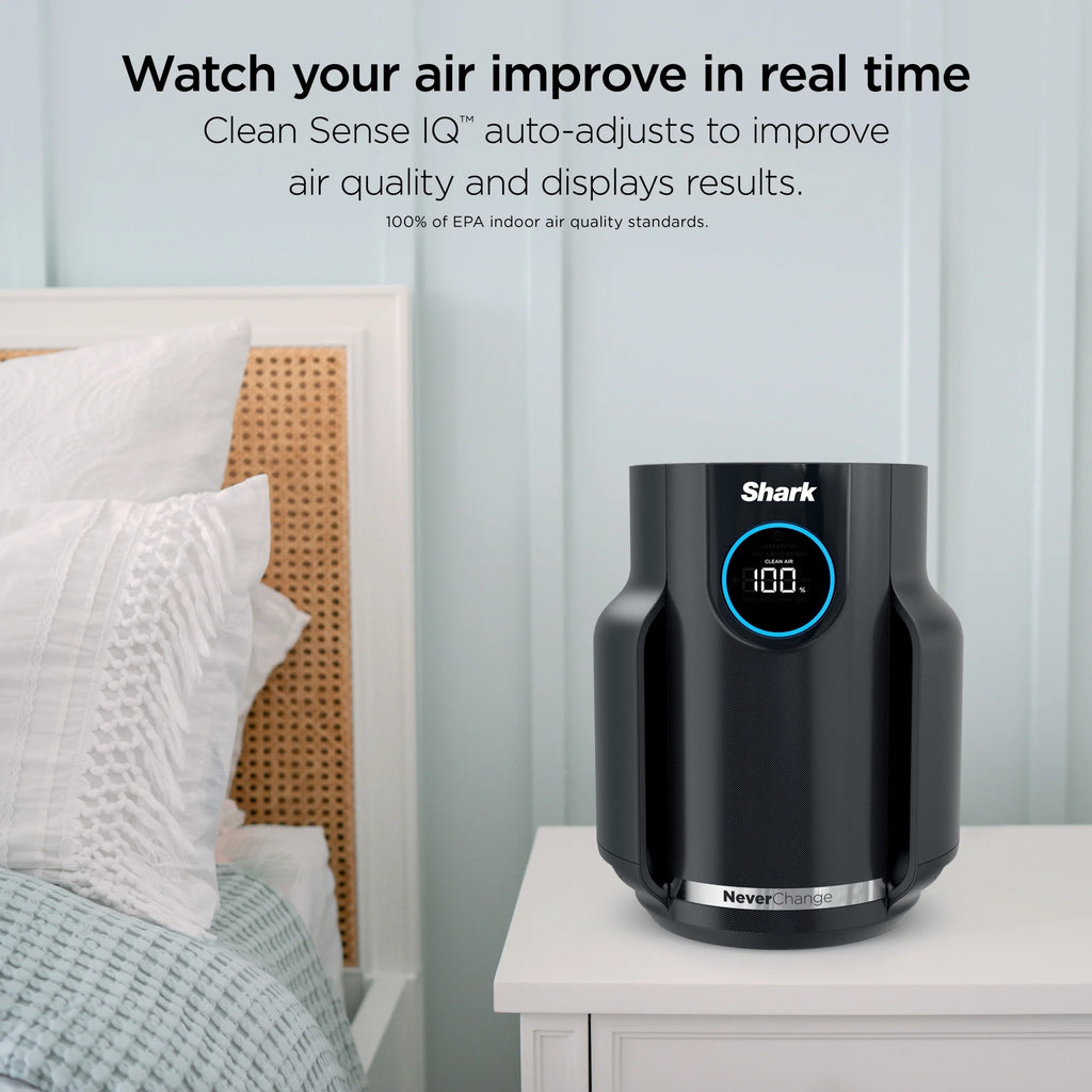 Shark NeverChange Air Purifier Compact Pro, HEPA Filter, HP070