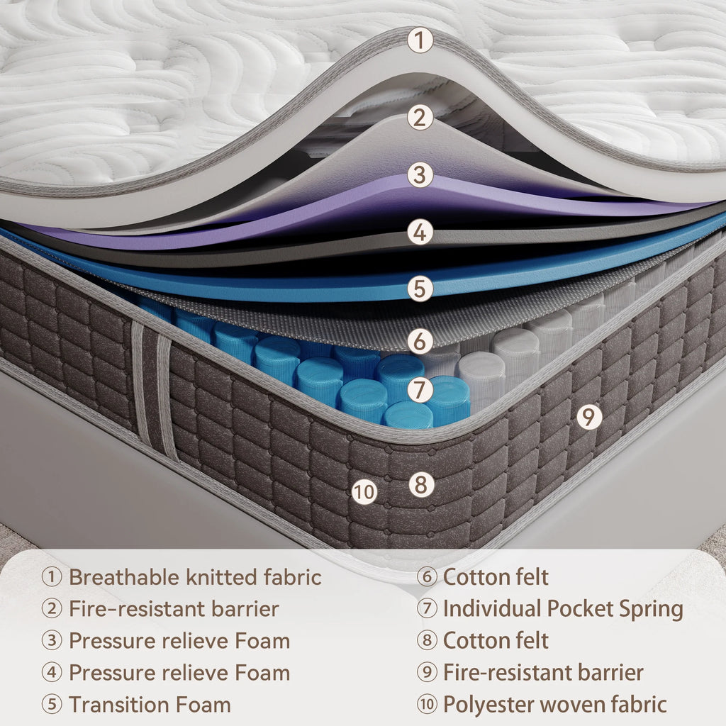 Sailvan Full Size Mattress, 12 Inch Hybrid Gel Memory Foam Mattress Full Size with Individually Pocket Coils, Medium Firm Support for Pressure Relief/Strong Edge Support/CertiPUR-US, Gray