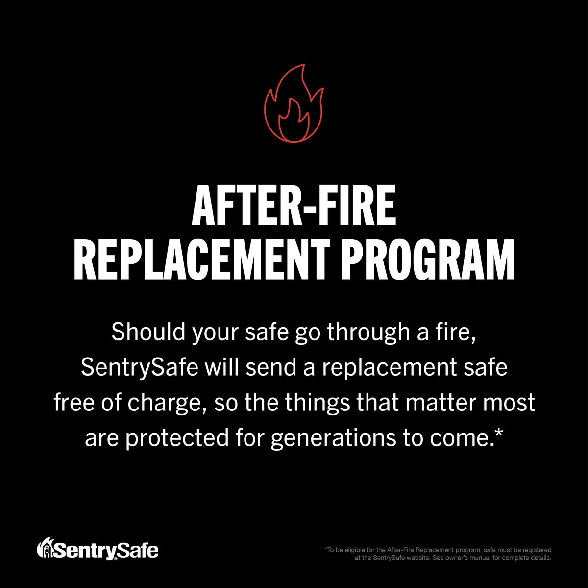 SentrySafe SFW123DSB Fire-Resistant Safe and Water-Resistant Safe with Dial Combination, 1.23 Cu. ft