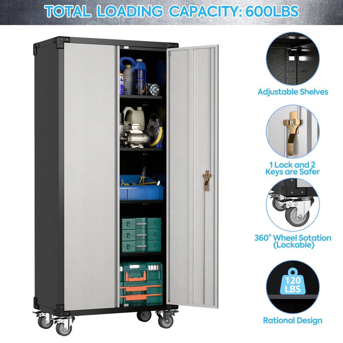 SUPEER 71" Metal Storage Cabinets with Wheels and Pegboards, Industrial Cabinet with 2 Drawers and 2 Adjustable Shelves,, Assembly Required