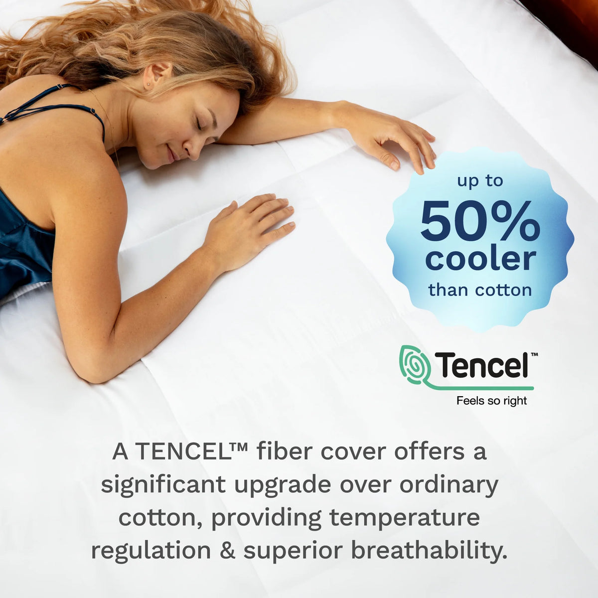 Viscosoft Hybrid Lux Dual Layer Mattress Topper - Twin Size a?? 4 Inch - CertiPUR-US Certified Gel Memory Foam