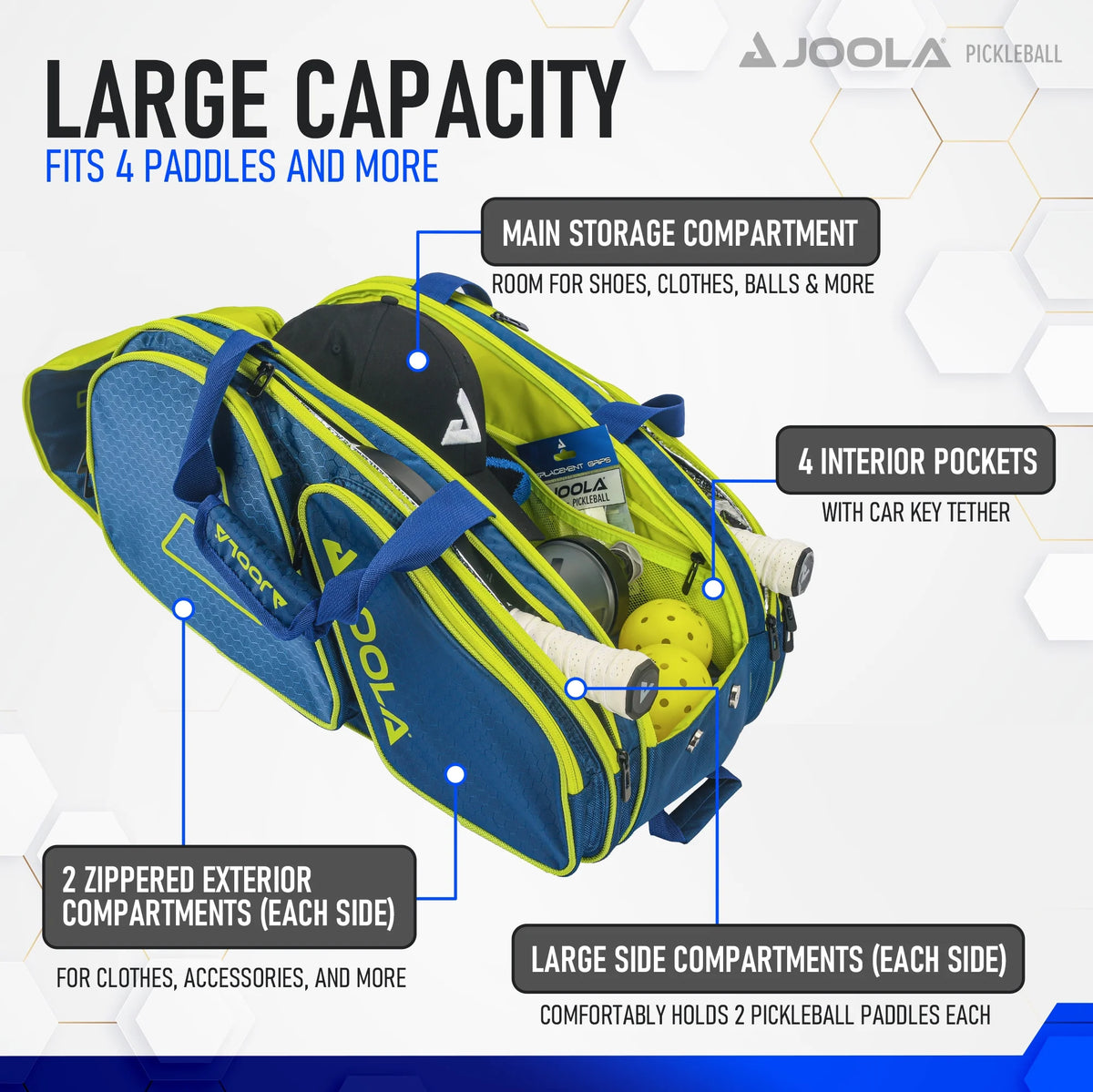 JOOLA Tour Elite Pickleball Bag, Backpack, Duffle Bag for Pickleball and Racket Sports, Black/Yellow