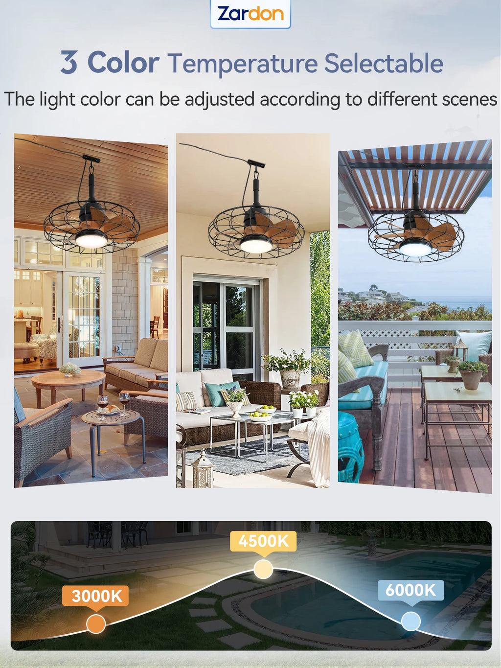 Zardon 20" Outdoor Ceiling Fan with Light and Remote, 7 Blades Caged Waterproof Gazebo Fan for Patio, Porch, Pergola Canopy, App Control