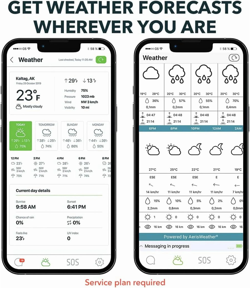 ZOLEO Satellite Communicator