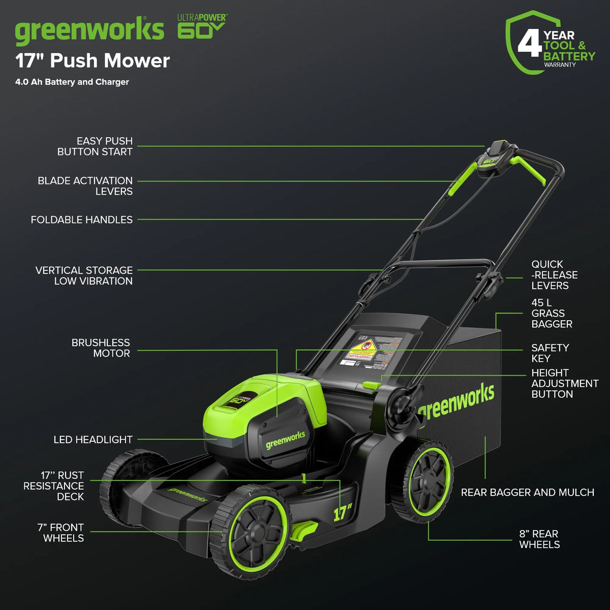 Greenworks 60V 17" Cordless Battery Push Lawn Mower w/ 4.0Ah Battery & Charger