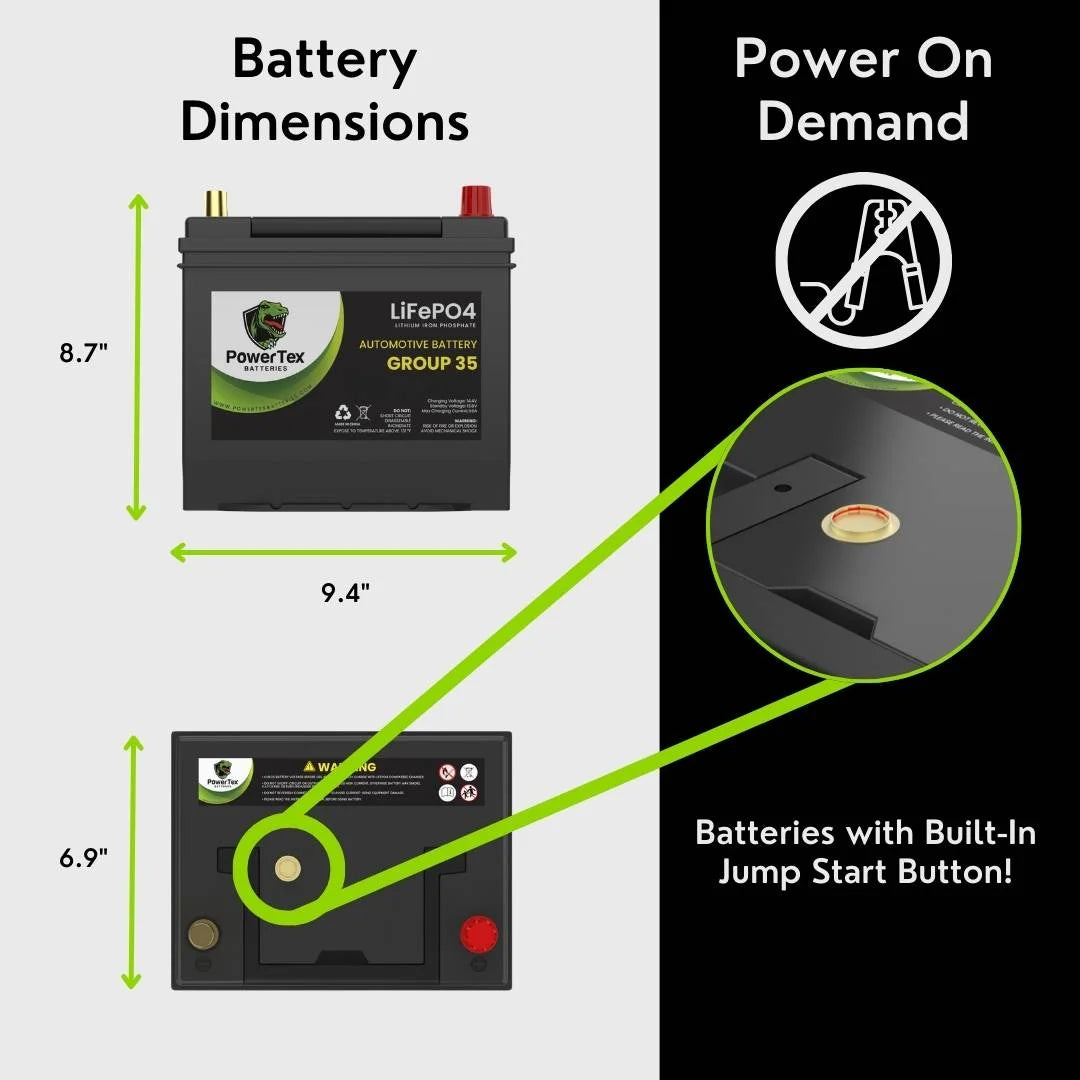 PowerTex Lithium Car Battery BCI Group 35 / Q85 LiFePO4 Lithium Iron Phosphate Automotive Batteries - 40Ah | 1200CA | Internal Jump-Start | Cutting Edge BMS | Bluetooth
