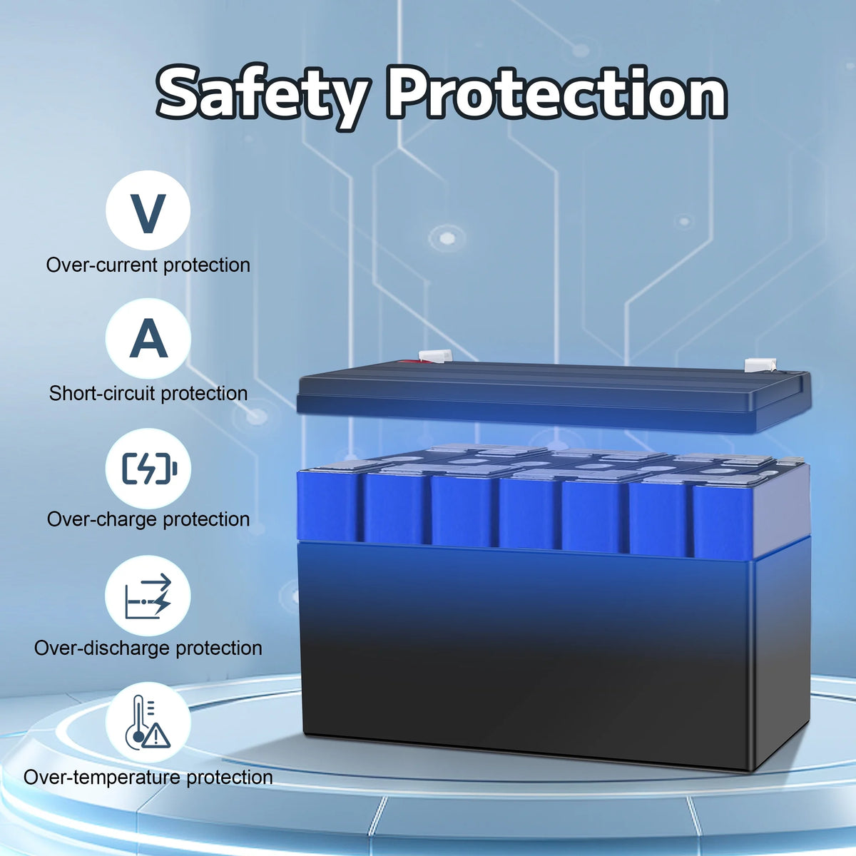 24V 7Ah Rechargeable Sealed Lead Acid Battery - Suitable for Most Kids Ride on Car - Battery Accessories