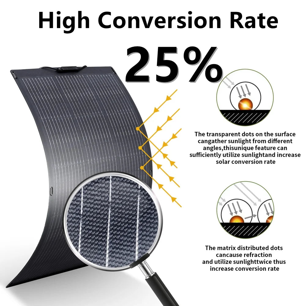 ALLPOWERS R4000 Portable Solar Generator Kit, 100W Monocrystalline Flexible Solar Panel with 3600 Watt 3600Wh LiFePO4 Portable Power Station, for Camping, Home Backup, RV,  [Shipping Separately]