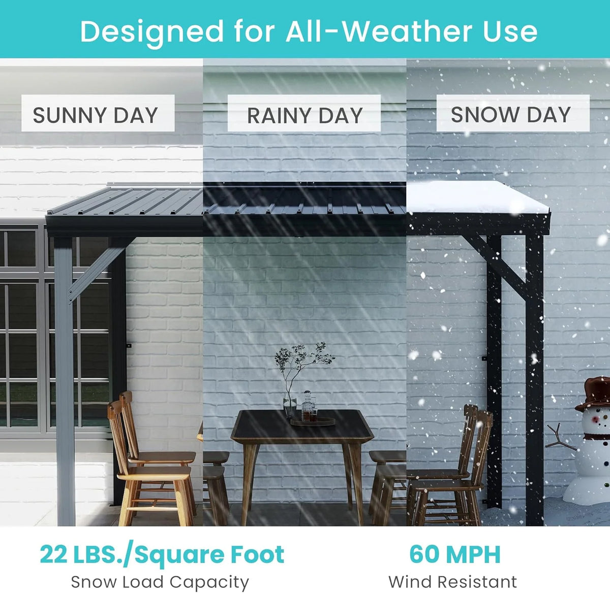 Domi 8x8FT Lean to Gazebo, Outdoor Hardtop Wall Mounted Gazebo with Sloping Galvanized Steel Roof, Upgraded Heavy Duty Mounted Shelter with Drainage System for Deck, Porch, Backyard