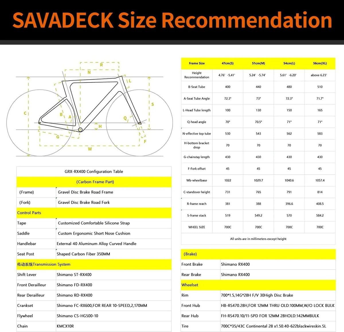 SAVADECK Carbon Gravel Road Bike,T800 Carbon Gravel Dis Brake Bicycle with Professional Adventure Shimano GRX400 20 Speed Groupset and Extra Wide Tires 700CX40C for Various Road.