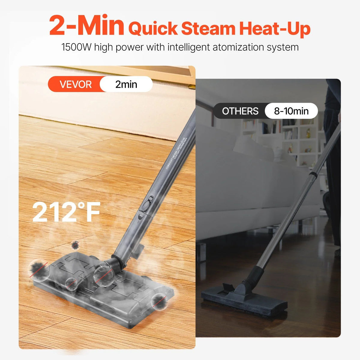 2000W Heavy Duty Steam Cleaner Multipurpose, 51oz Large Tank with 27 Attachments for Floors, Carpets, Cars, Windows - Powerful Household Steamer