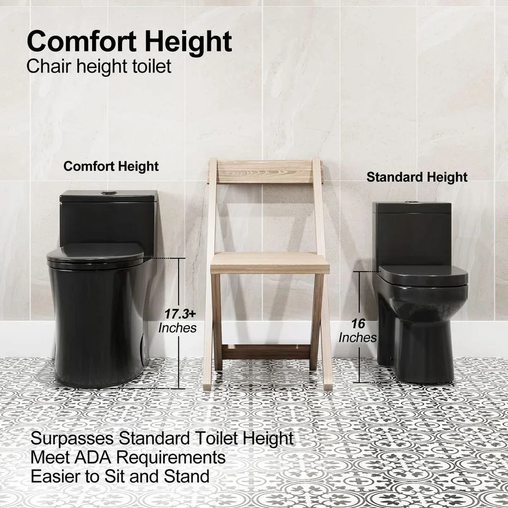 HOROW Compact One Piece Toilet with Comfort Seat ADA Height 17.3" Elongated Dual Flush 0.8/1.28 GPF