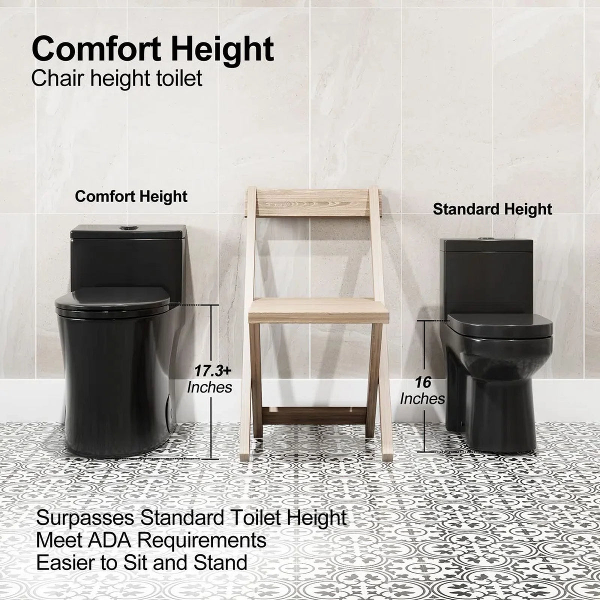 HOROW Compact One Piece Toilet with Comfort Seat ADA Height 17.3" Elongated Dual Flush 0.8/1.28 GPF