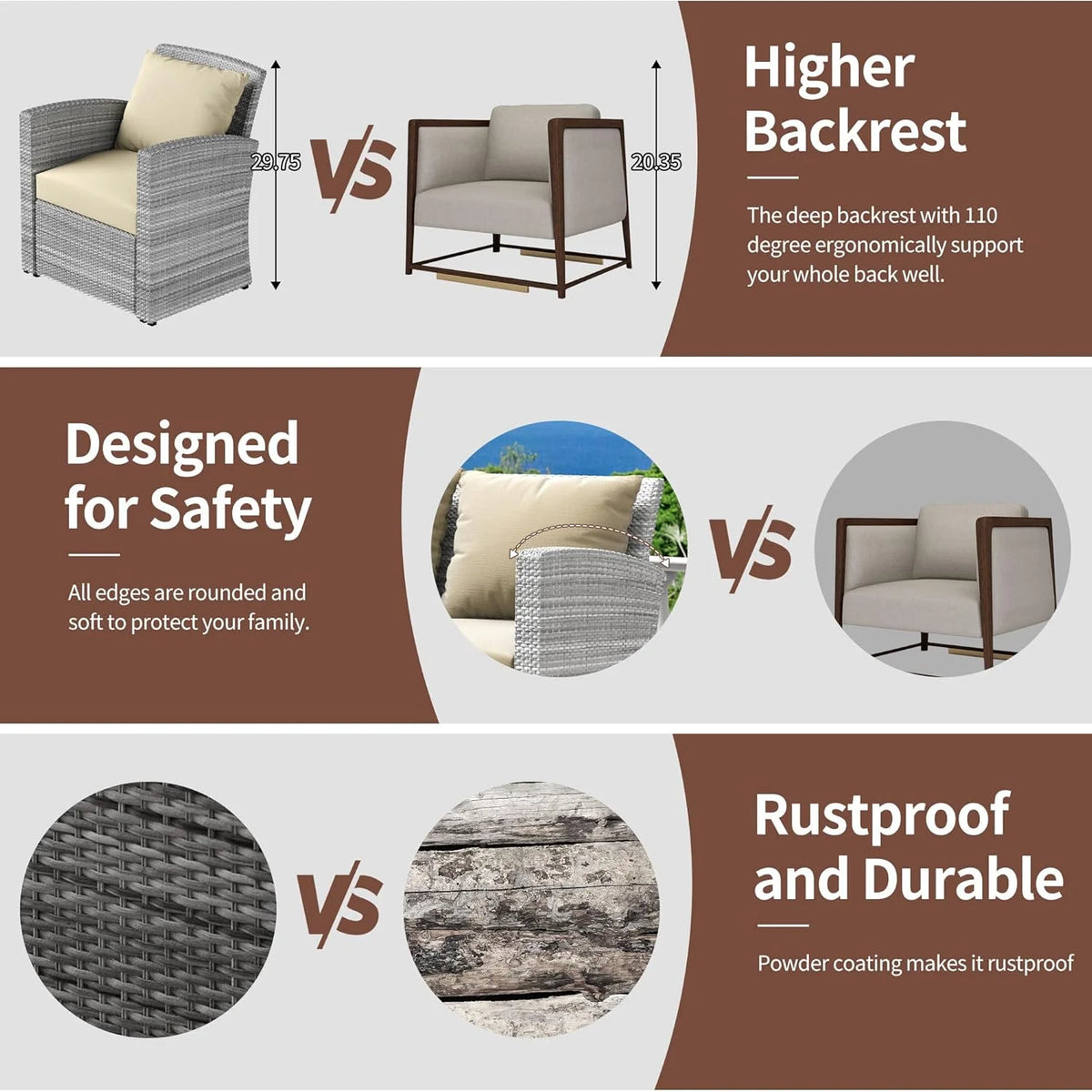 HighSound 4 Piece Patio Furniture Set, Outdoor Wicker Patio Sectional Sofa, All Weather PE Rattan Outdoor Sectional with Cushions & Coffee Table, Dark Gray