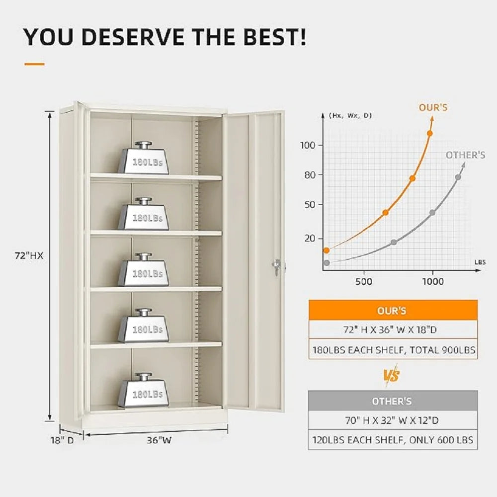 SOLAURA 72 inches Tall Metal Garage Storage Cabinets, Lockable Steel Storage Cabinet with Doors and Adjustable Shelves for Office, Home, Shops, Garage, Assembly Required, Black