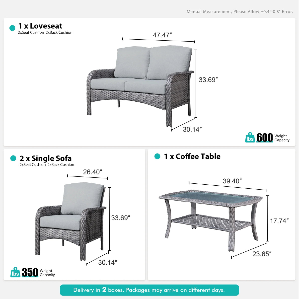 Vcatnet 4 Pieces Outdoor Patio Furniture All-weather Wicker Conversation Set with Coffee Table for Garden,Poolside,Gray
