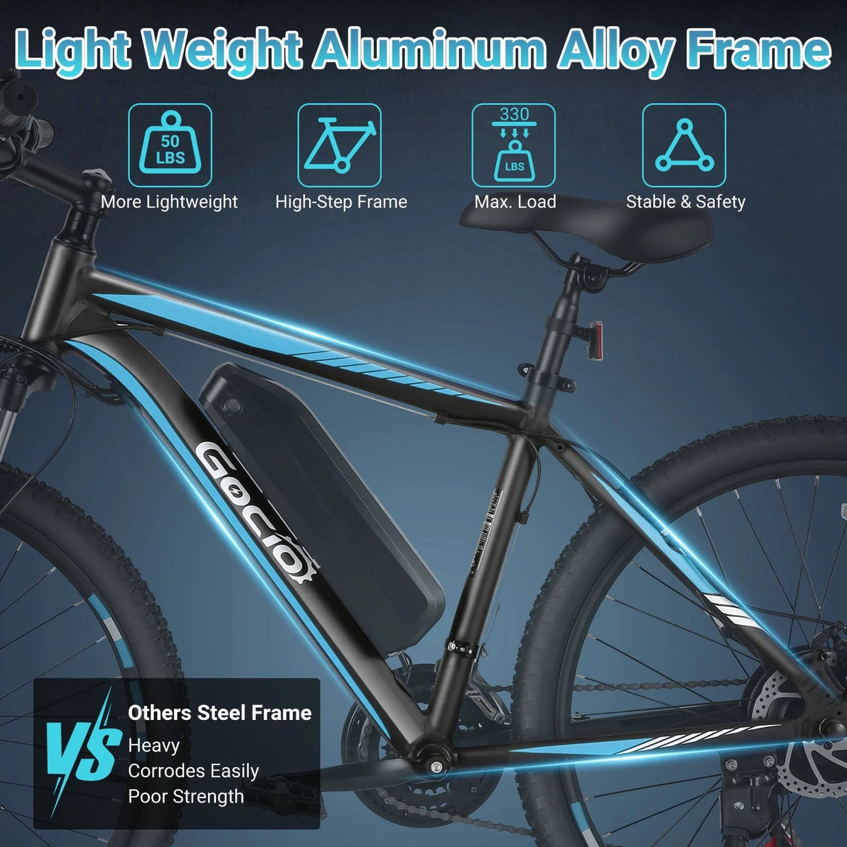 Gocio 26" Electric Bike for Adults, 500W Electric Mountain Bike, 48V 7.8Ah Removable Battery, Ebike with Front Fork Suspension, 21 Speed, UL 2849