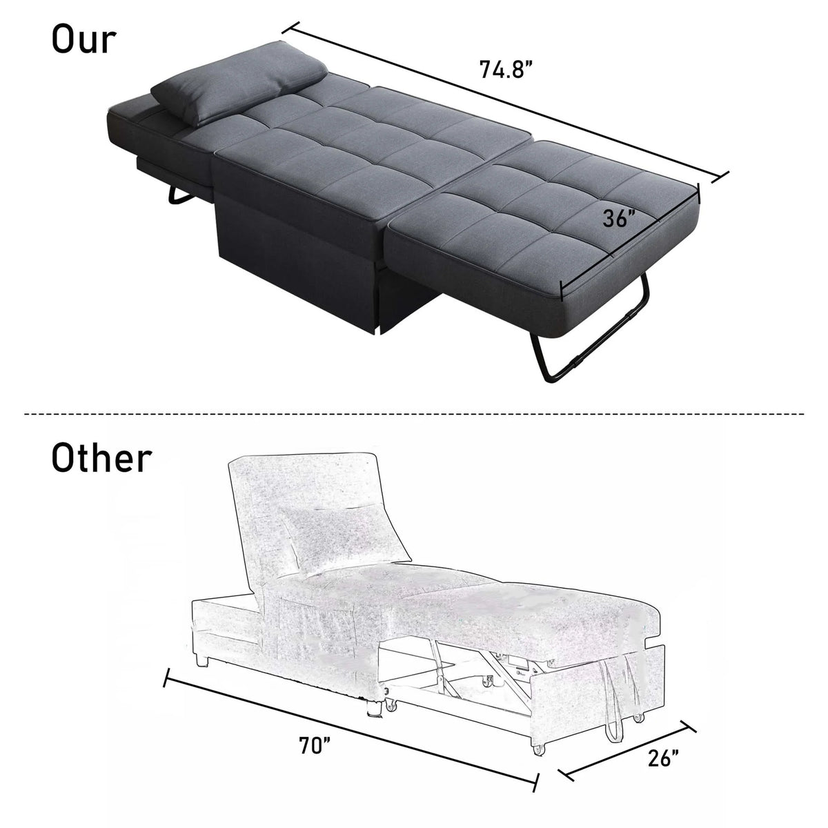 Aukfa 36" Wide Folding Chaise Futon Convertible Sofa Bed, Ottoman, Adjustable Backrest, Linen, Gray