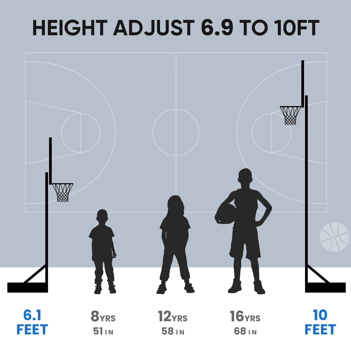 Edx 6.1ft-10ft Adjustable Height 44" Shatterproof Outdoor Portable Basketball System (Adult)