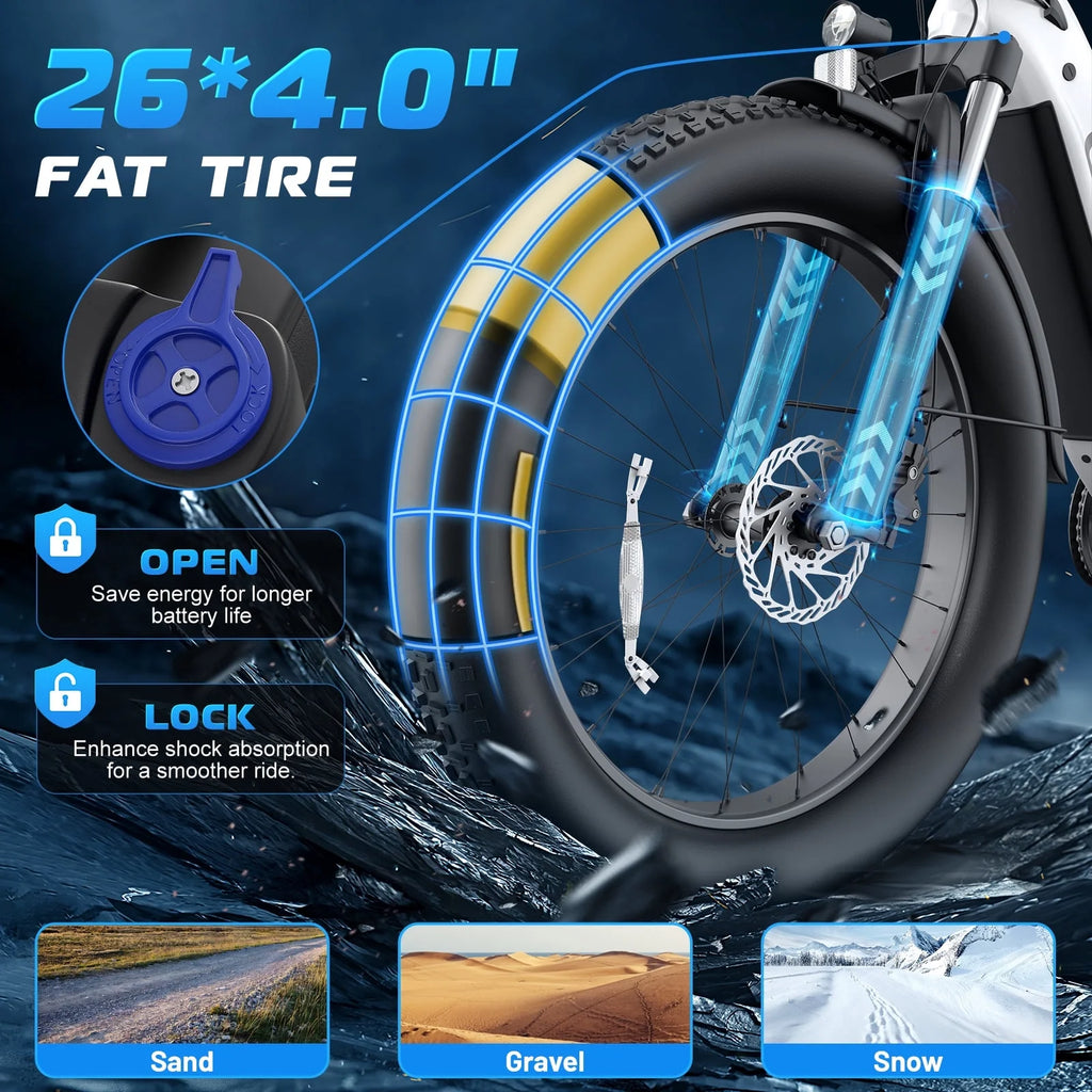 Gocio Electric Bike for Adults, 26" Fat Tire E-Mountain Bike, 1350W Peak Motor 48V 15Ah Battery, 22MPH 7-Speed Ebike for off Road, UL 2849