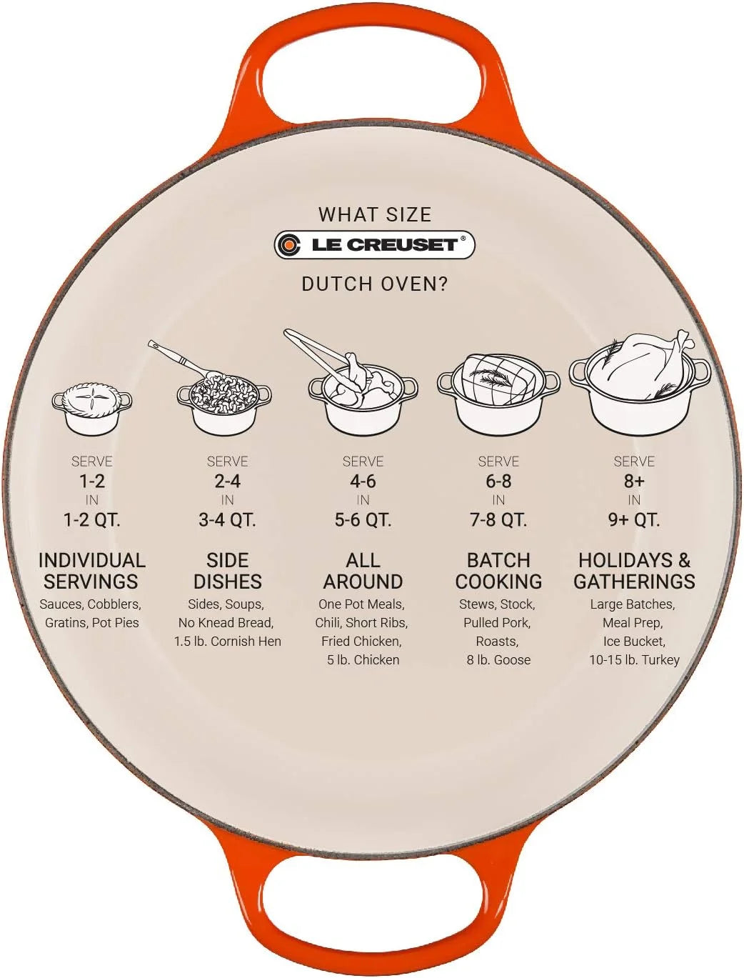 Le Creuset Enameled Cast Iron Signature Round Dutch Oven, 7.25 qt., Oyster