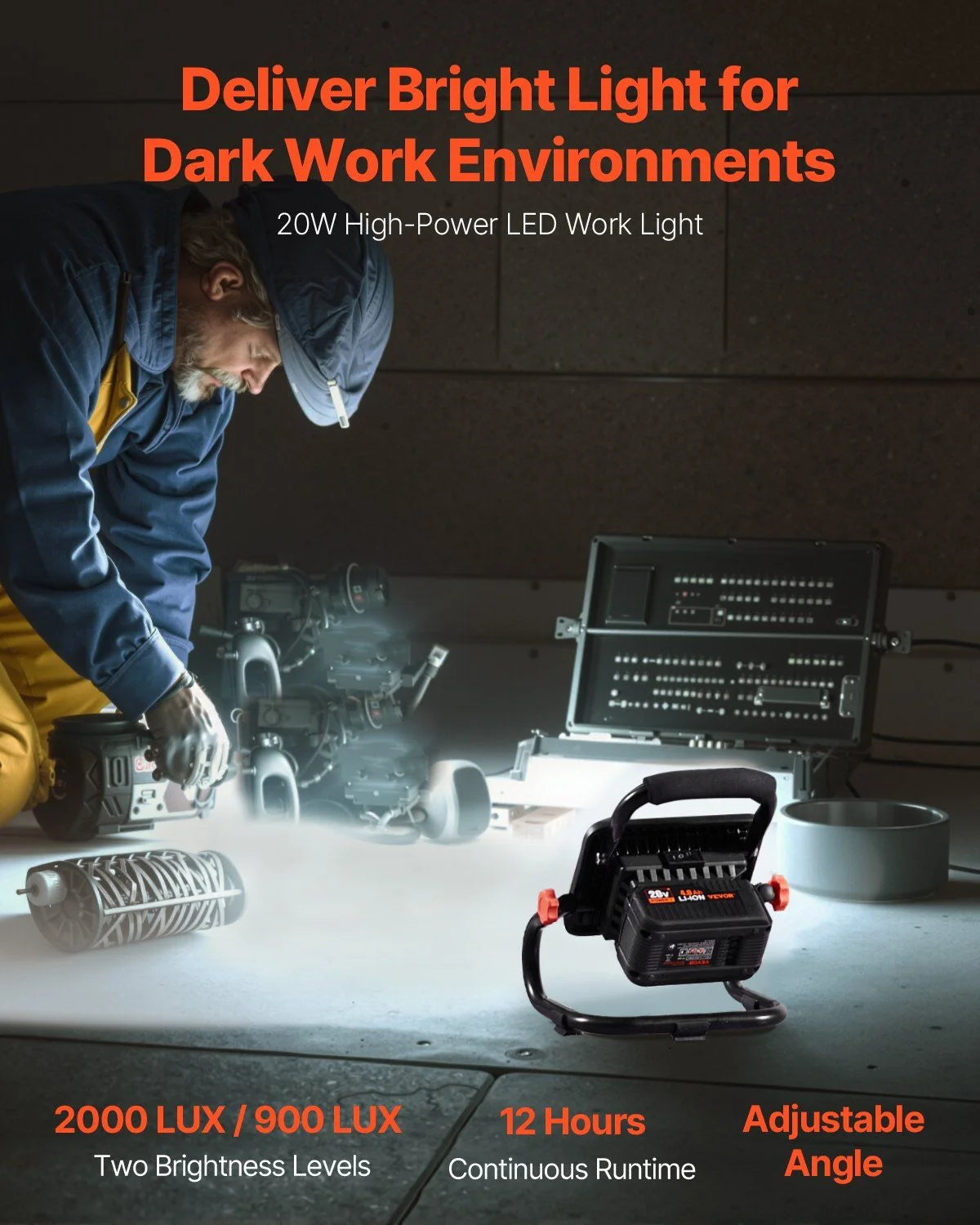 Tool Combo Kit 20V Brushless 5-Tool Cordless Power Tool Combo Kit with Batteries