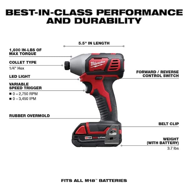 M18 18V Lithium-Ion Cordless Drill Driver/Impact Driver Combo Kit (2-Tool) W/ 23PC Drill Bit Set
