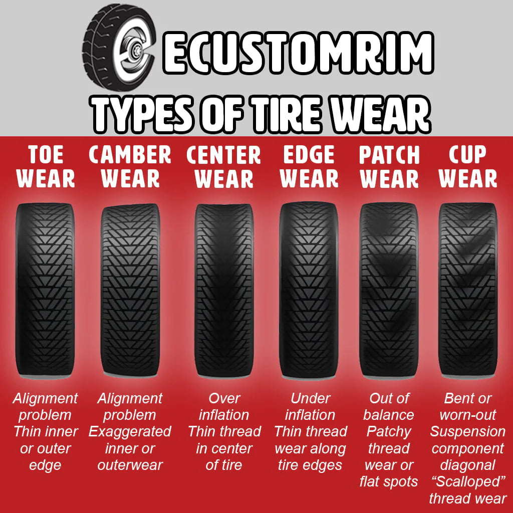 Trailer Tire and Rim ST225/75R15 LRD 15X6 6-5.5 Black Modular Wheel 4.27Pd