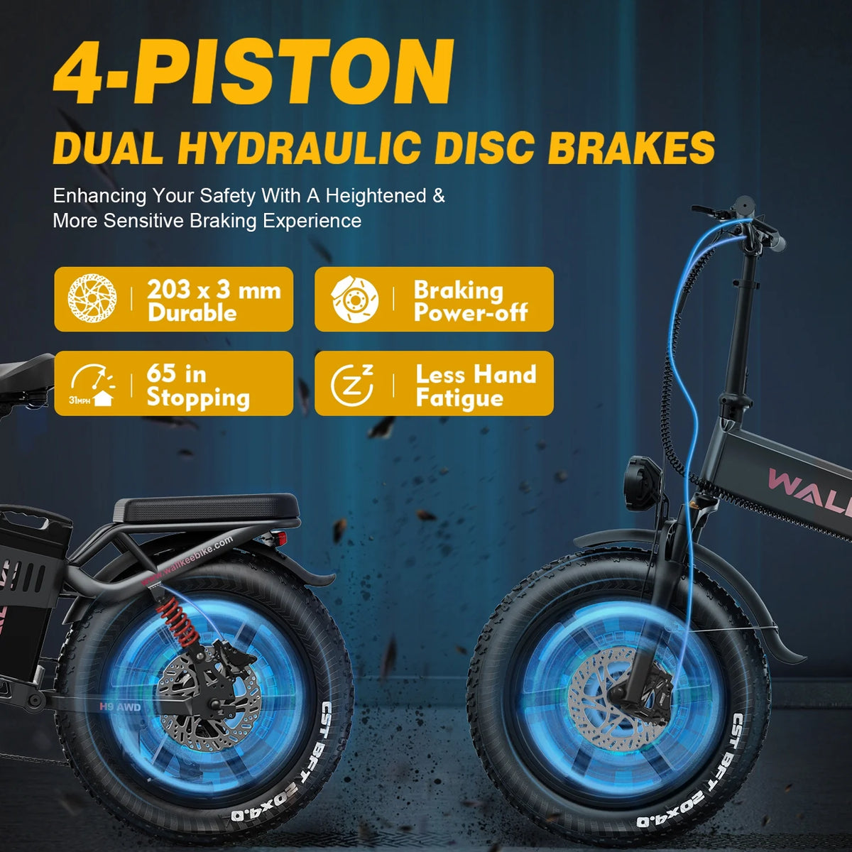 Wallke H9 AWD 3200W Dual Motor Electric Bike for Adult, 82Ah 48V Dual Battery Long Range e-Bicycle, 31-34MPH Fast Ebike, 20" Fat Tire Offroad Full Suspension Folding, 3mm Aluminum Alloy Frame,UL2849