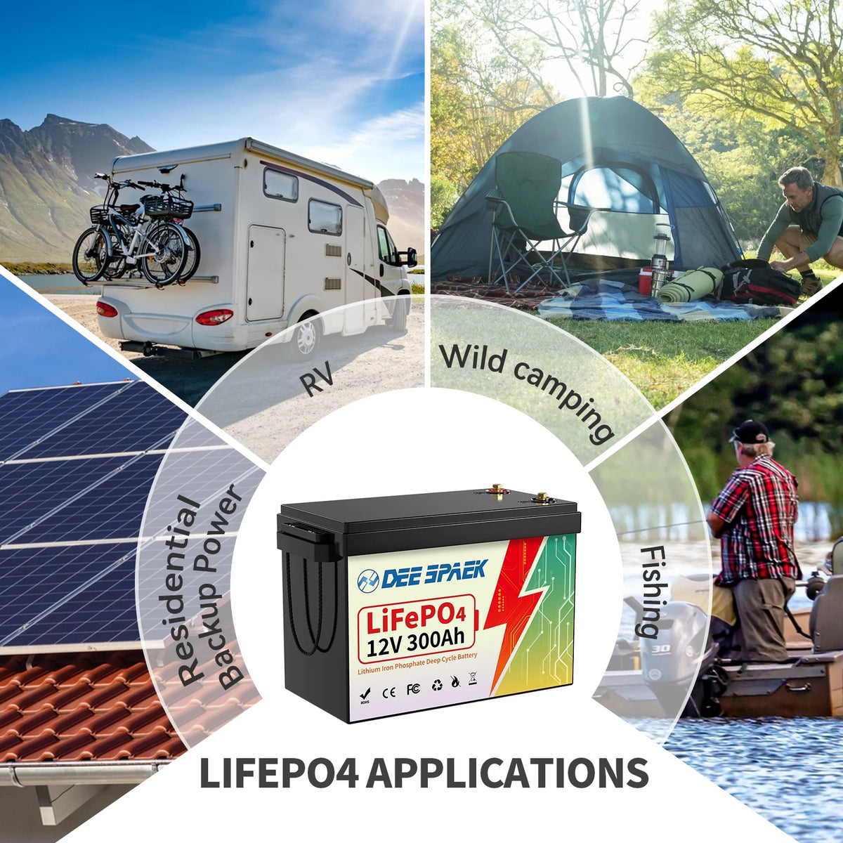 12V 300Ah LiFePO4 Battery,Lithium Batteries for RV,Solar,Backup Power,Trolling Motor,Marine,Camper,Built in 200A BMS,15000+ Deep Cycles