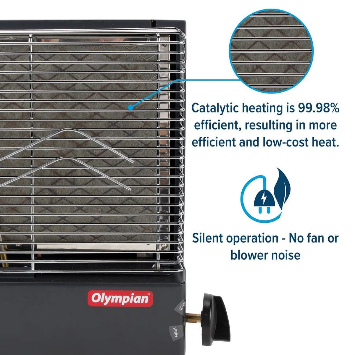 Camco Olympian Wave 3 Catalytic Adjustable Safety Heater (57331)