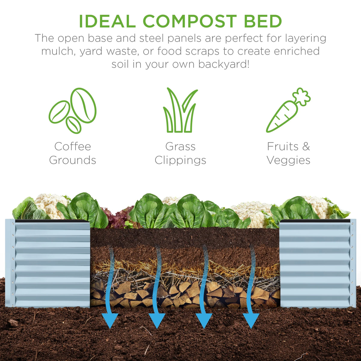 Best Choice Products 8x4x2ft Outdoor Metal Raised Garden Bed, Planter Box for Vegetables, Flowers, Herbs - Gray