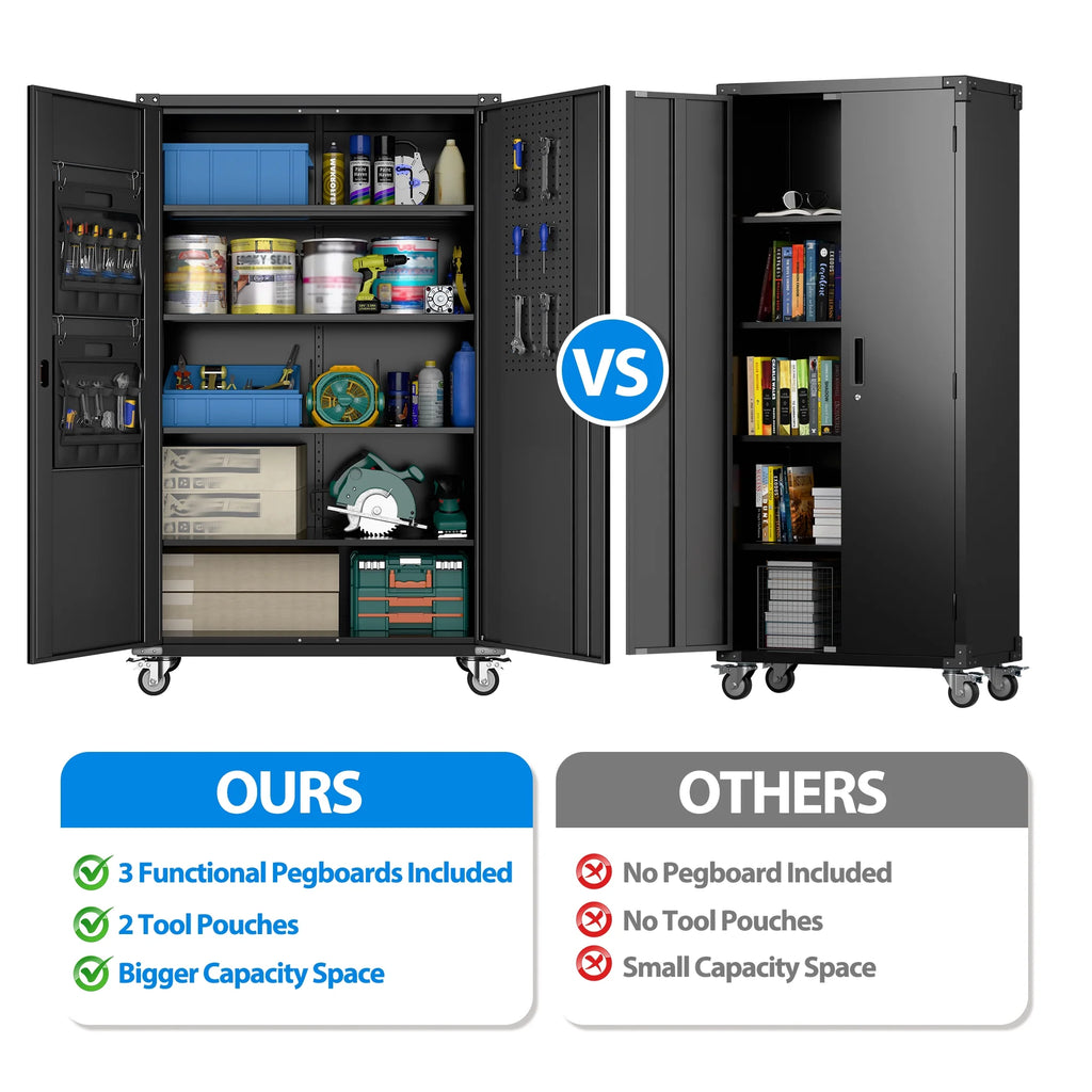 SUPEER 71" Metal Storage Cabinets with Wheels and Pegboards, Industrial Cabinet with 2 Drawers and 2 Adjustable Shelves,, Assembly Required