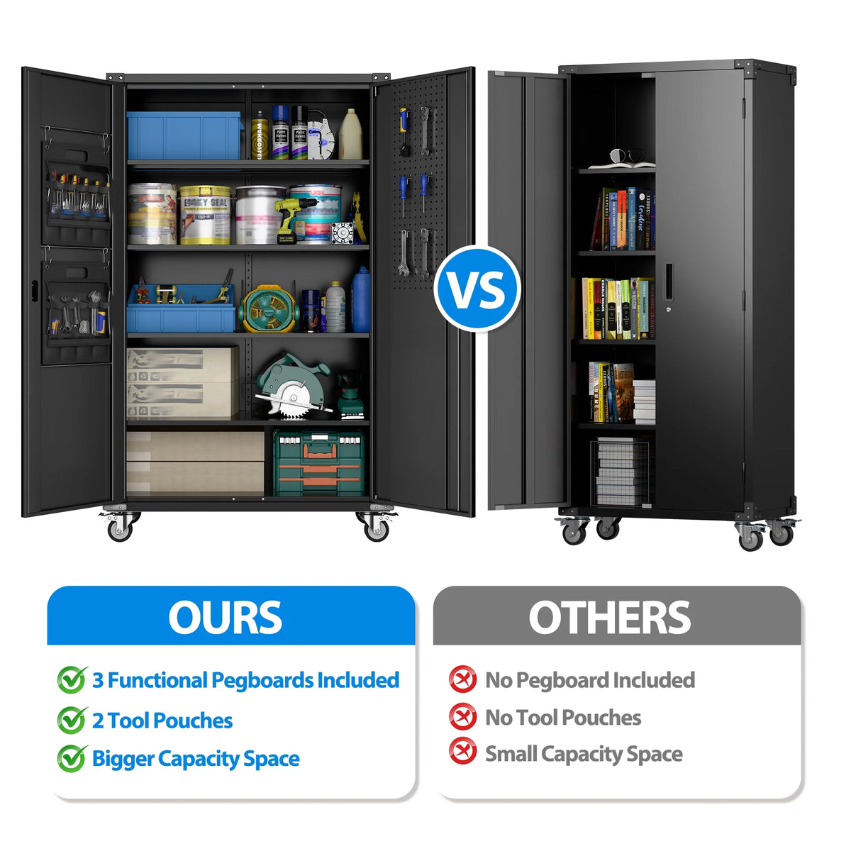SUPEER 71" Metal Storage Cabinets with Wheels and Pegboards, Industrial Cabinet with 2 Drawers and 2 Adjustable Shelves,, Assembly Required