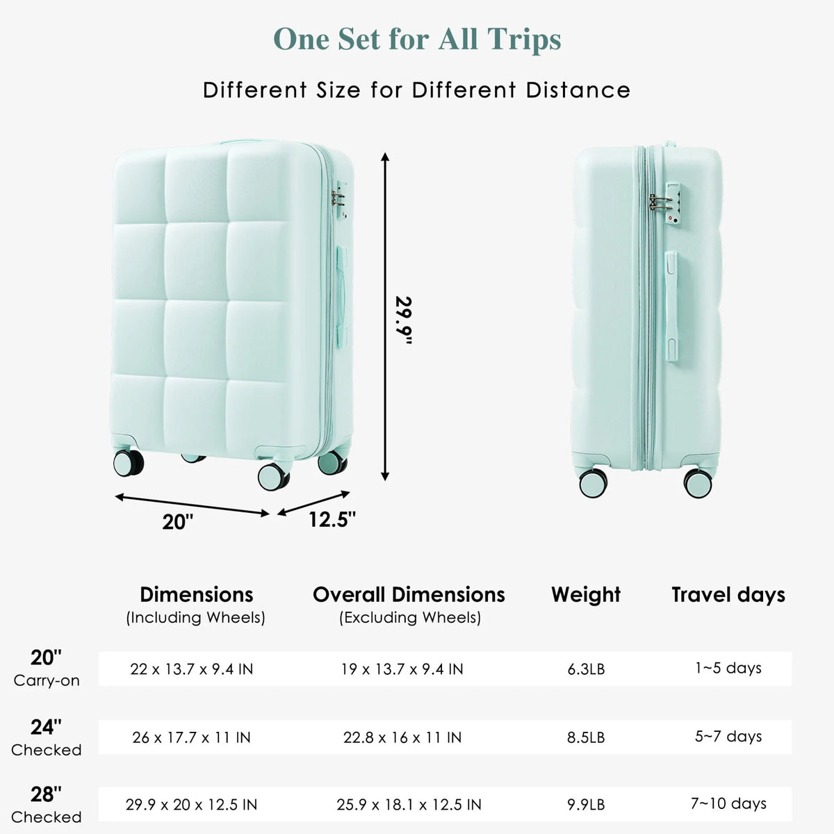 3 Piece Luggage Set , 20/24/28 inches Suitcase Set , ABS Hardshell Expandable Luggage Sets with TSA Lock,20-inch with USB Port, Carry On Luggage for Men Women, Pink