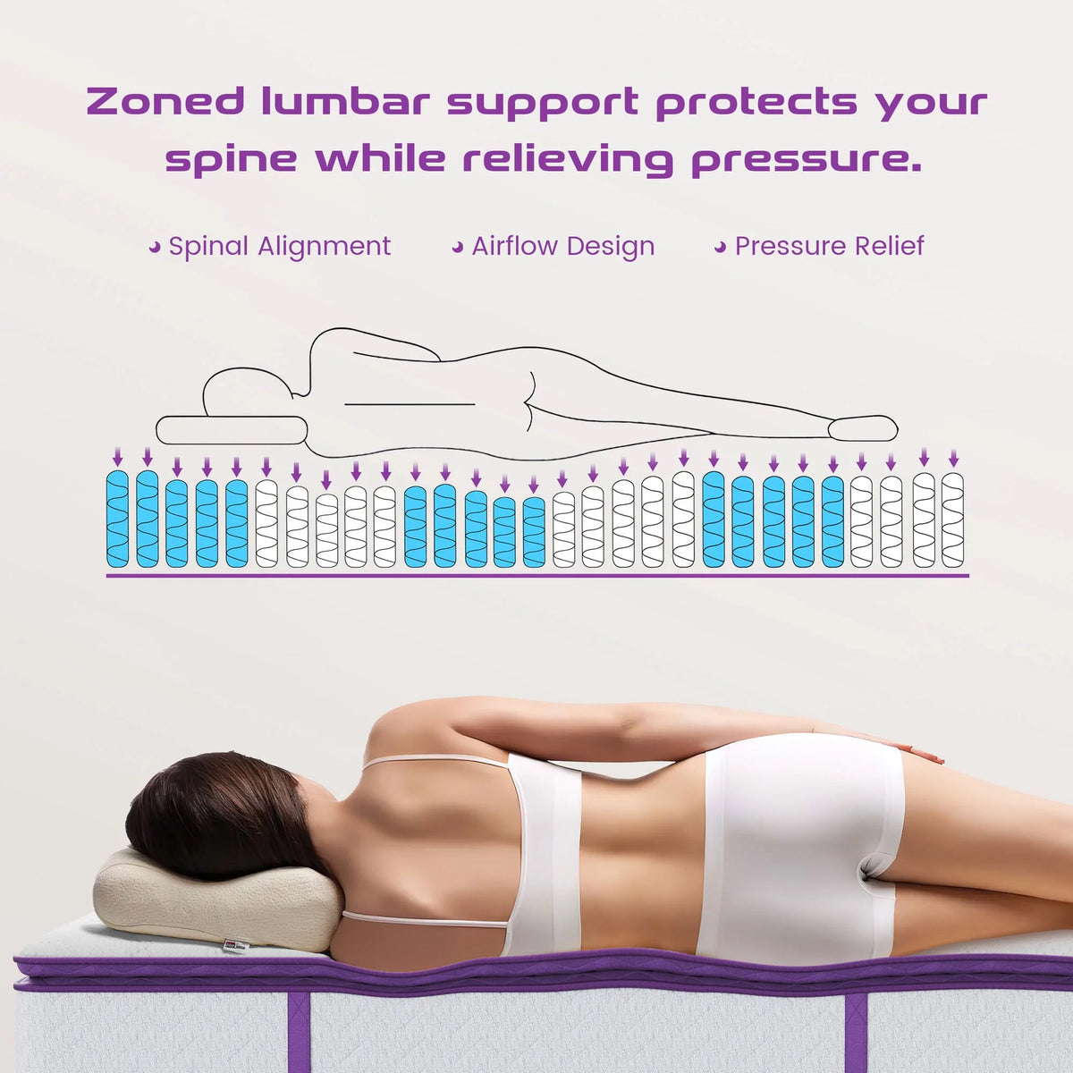 Full Mattress, Sersper 12 Inch Hybrid Full Size Mattress in a Box, with 5-Zone Pocket Spring Pillow Top Cooling Gel Memory Foam Mattress