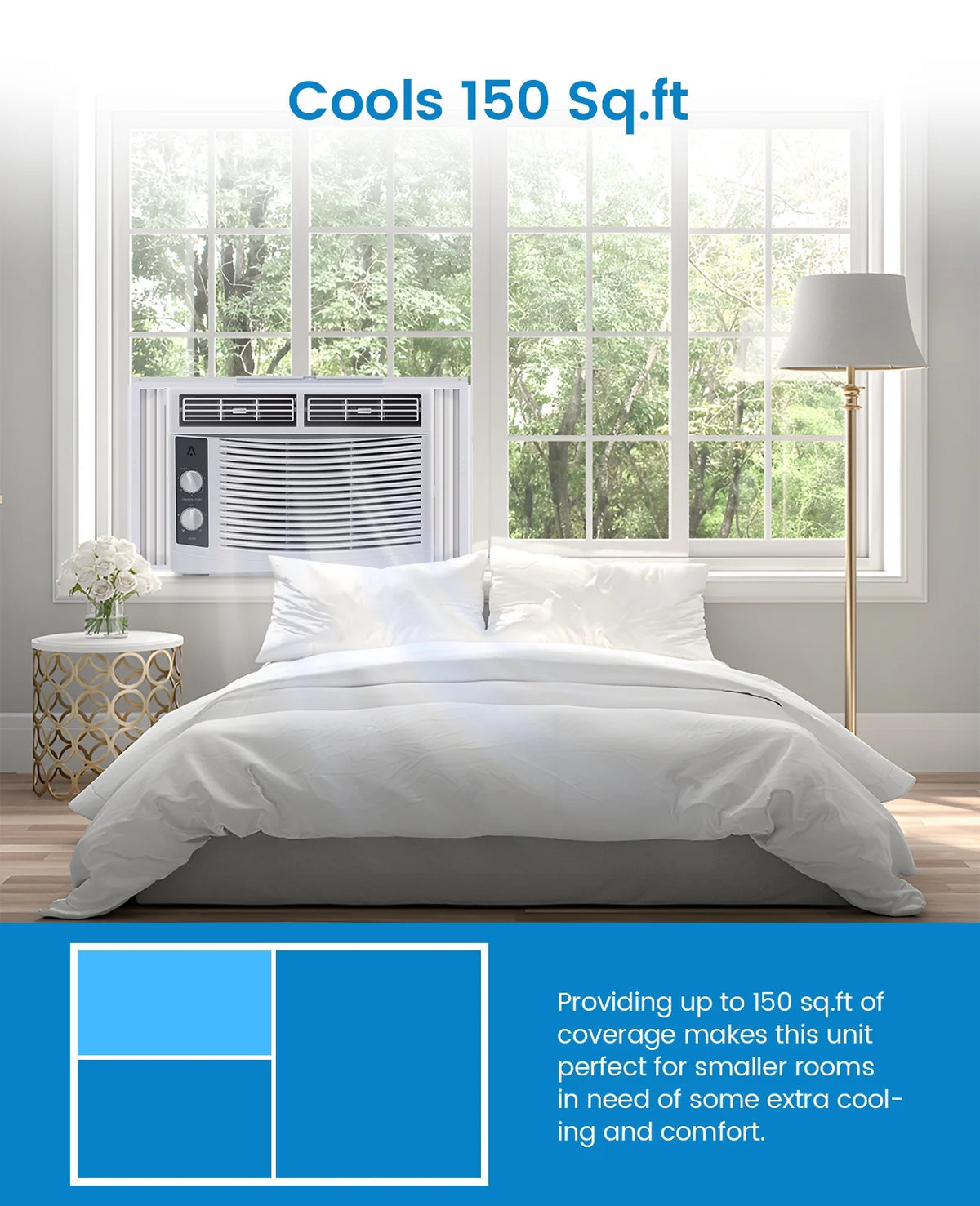Garvee 5000 BTU Window Air Conditioner,Fast Cooling for Rooms up to 150 Sq. ft,Window Ac Unit with 7 Level Temperature Setting,White