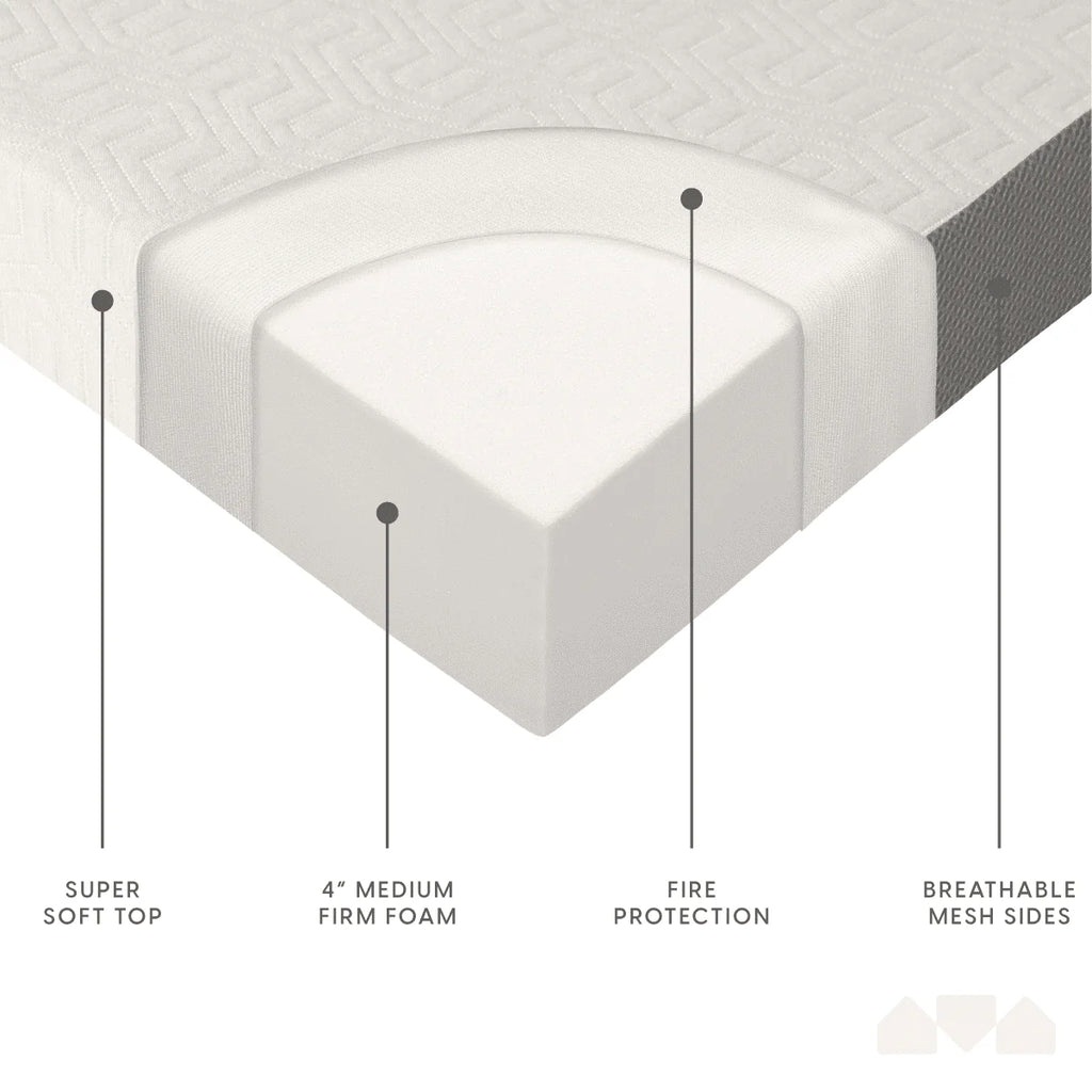 Milliard 4 Inch Tri Folding Foam Mattress, Twin: Twin