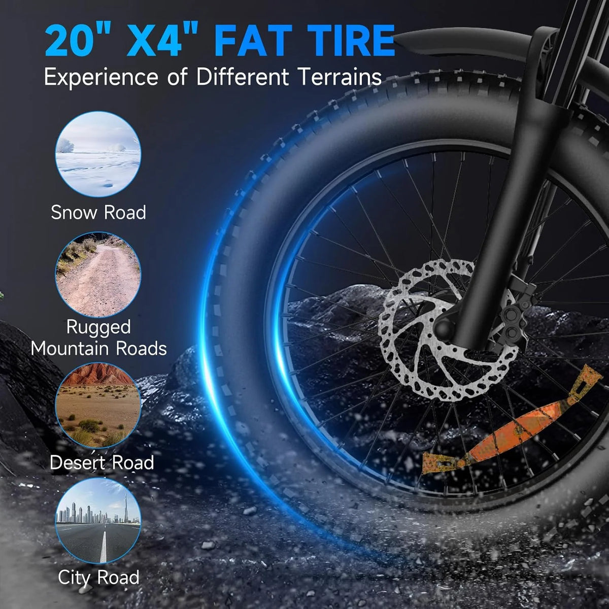 Electric Bike for Adults with 1500W Peak Motor,Max 35MPH & 56Mile��Moped ebikes with 18.9AH Battery,20" Fat Tire Commuting Off Road Mountain Ebike��Max 550LBS,UL2849 Certified