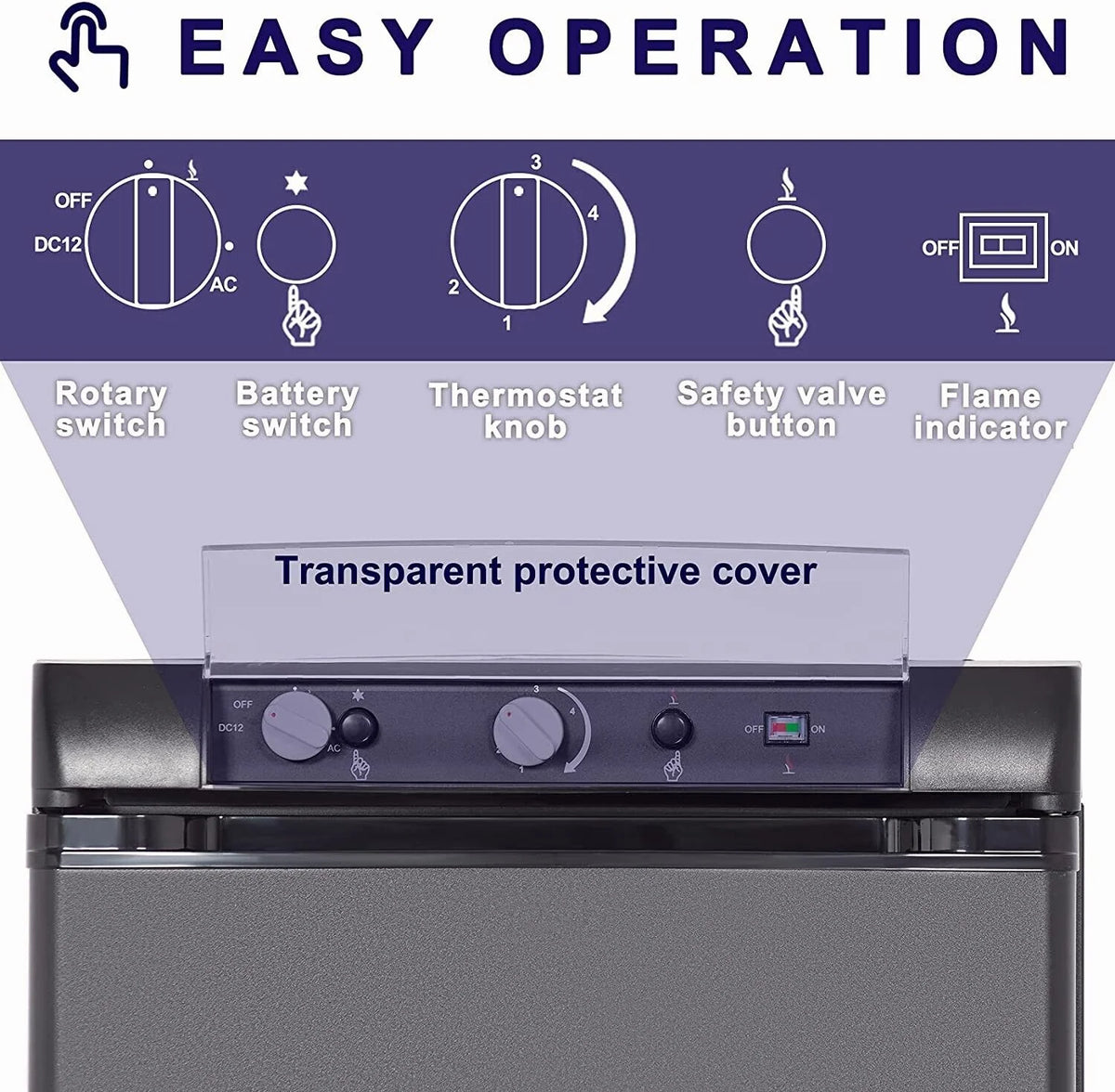 Smad 3 Way Caravan Propane Fridge 110V/12V/LPG Gas Refrigerator for RV Campervan 2.1 Cu ft