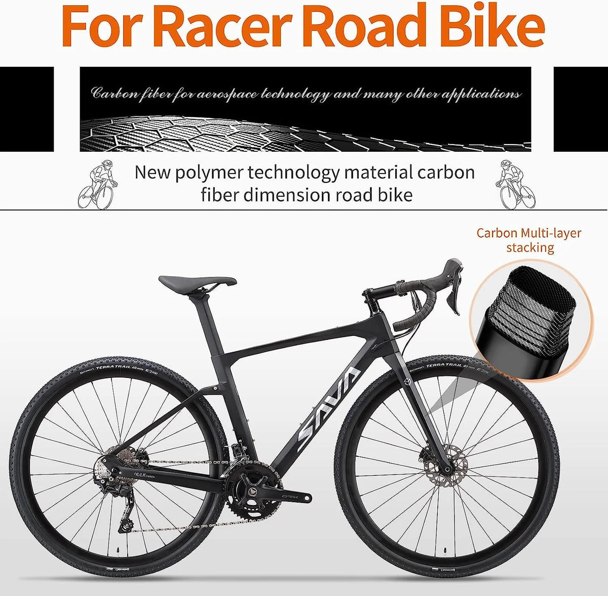 SAVADECK Carbon Gravel Road Bike,T800 Carbon Gravel Dis Brake Bicycle with Professional Adventure Shimano GRX400 20 Speed Groupset and Extra Wide Tires 700CX40C for Various Road.
